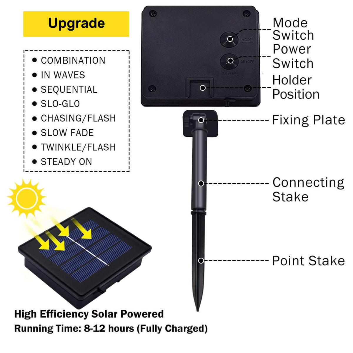 JMEXSUSS 2 Pack Solar String Lights Outdoor, 400 LED, 151ft, 8 Modes, IP44 Waterproof