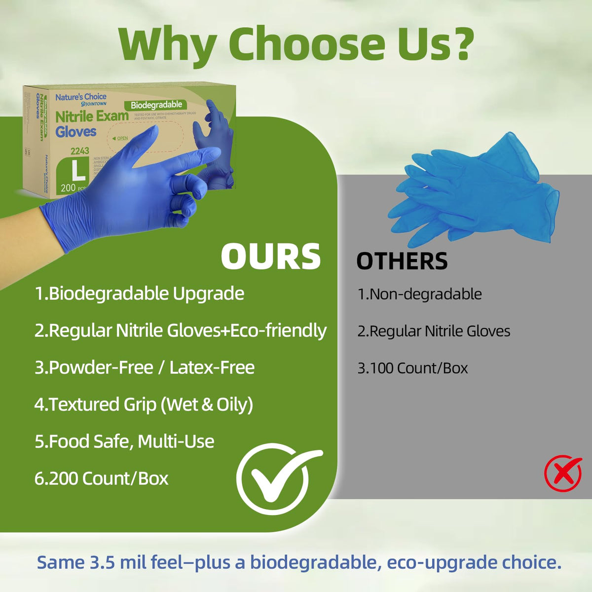 Jointown Biodegradable Nitrile Exam Gloves – Eco Upgrade, 3.5 Mil, Textured Grip, 200 Count, Small