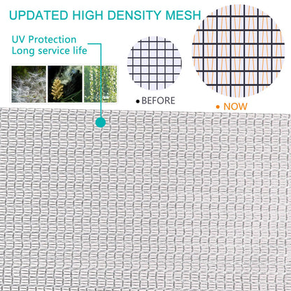 JOOFAN High-Density Dust & Pollen Proof Window Screen Mesh Roll – Grey, 109'' x 37''
