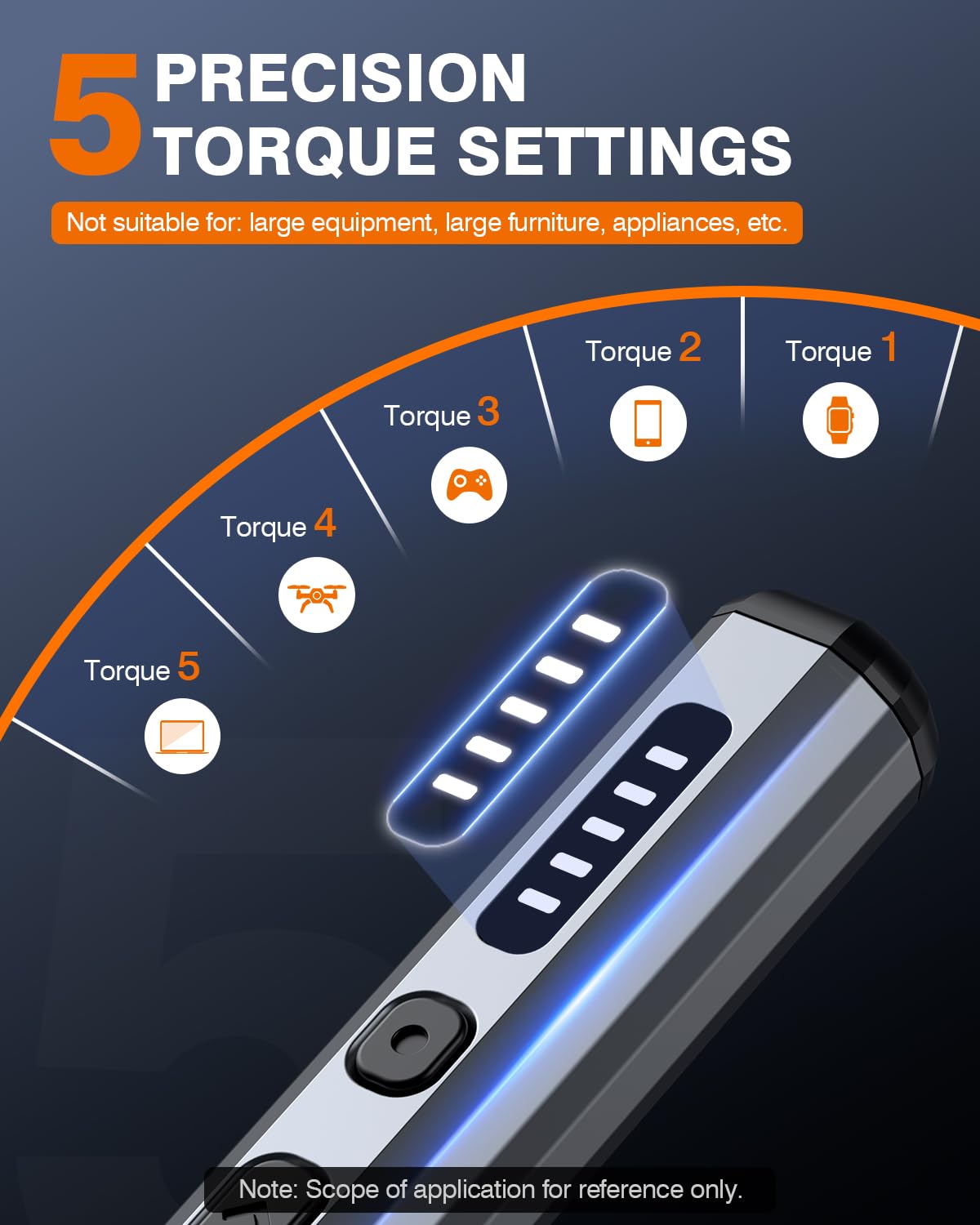 JOREST Mini Electric Screwdriver – 38-Bit Precision, 5 Torque Levels, USB Fast Charge