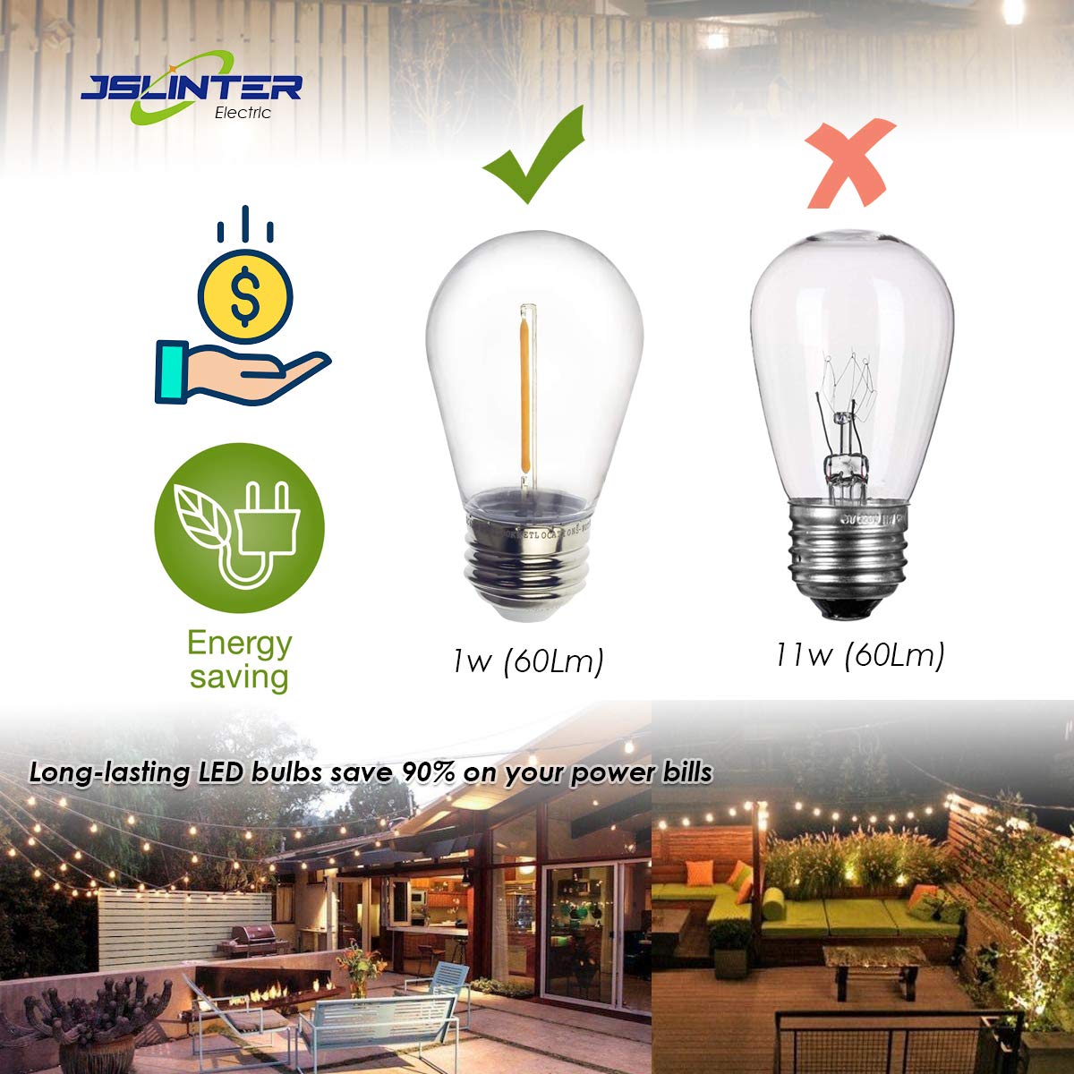 Jslinter S14 1W Outdoor LED Bulbs – Shatterproof, Waterproof, 2200K Warm White, E26, 16-Pack