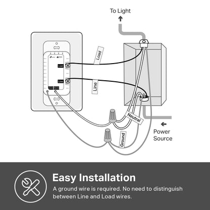 Kasa Smart HS220 Dimmer Switch – Single Pole, Neutral Wire, 2.4 GHz Wi-Fi, Alexa & Google Home