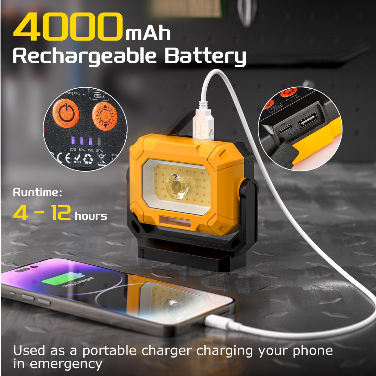 Keadeso 2 Pack Magnetic Work Light – 1500LM LED, 360° Rotating Stand, 4000mAh Rechargeable
