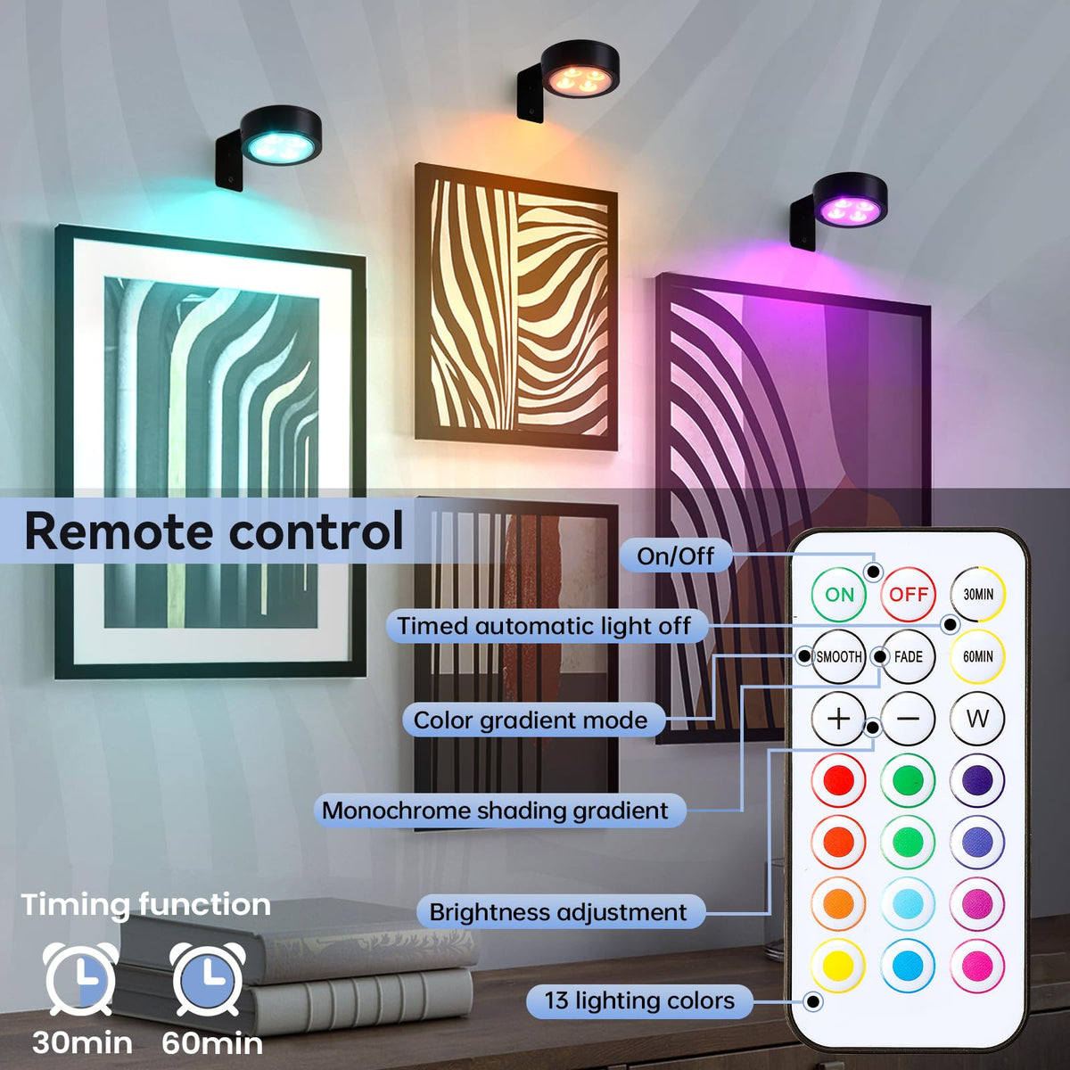KELUOLY 4-Pack RGB Battery-Operated Picture Lights with Remote