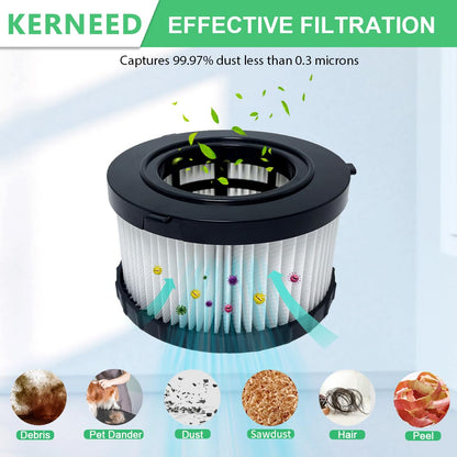 Kerneed DC5151H HEPA Filter Replacement for DeWalt DC515/DCV517 – 2 Pack