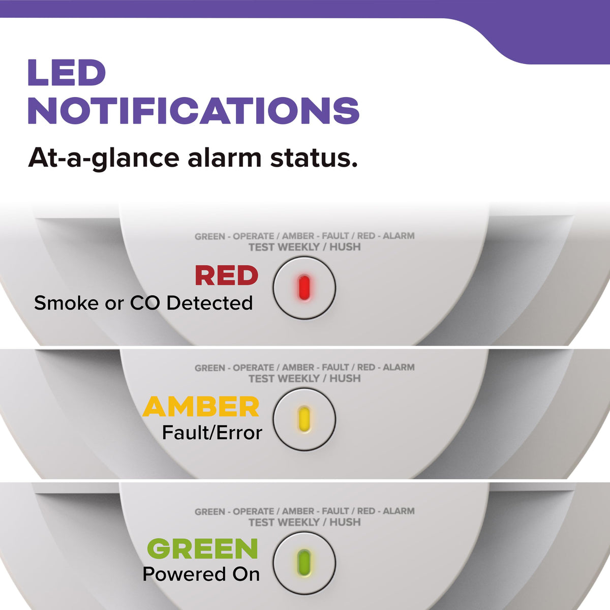 Kidde 30CUD10 2-Pack Smoke and Carbon Monoxide Detector | 10-Year Battery