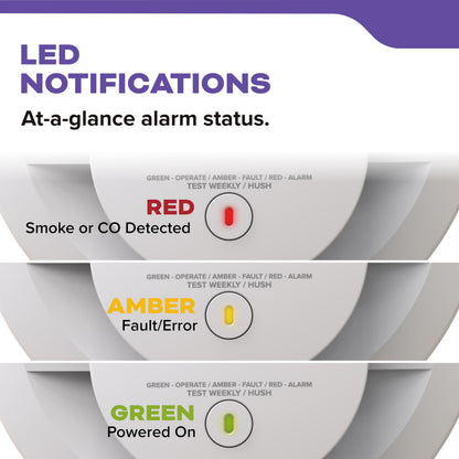 Kidde 30CUD10 2-Pack Smoke and Carbon Monoxide Detector | 10-Year Battery