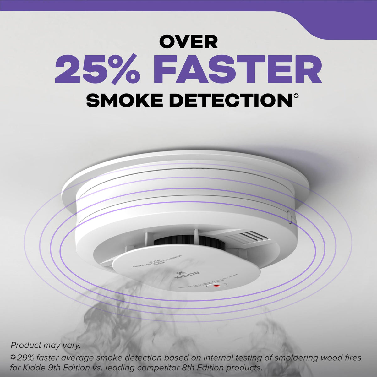 Kidde 30CUAR Smoke & CO Detector – Hardwired, Interconnected, 85 dB
