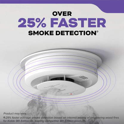 Kidde 30CUAR Smoke & CO Detector – Hardwired, Interconnected, 85 dB