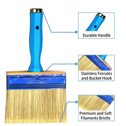 KingOrigin Deck Stain Brush Set - 3 Pack (4-inch, 5-inch, 6-inch) for Fast Coverage and Pole Compatibility