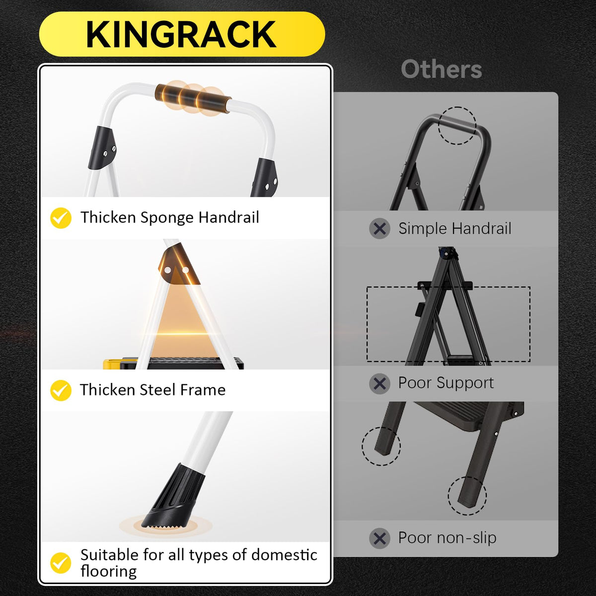 KINGRACK 4-Step Folding Ladder – 800 lbs Capacity, Non-Skid Pedals, Handrail, Safety Lock