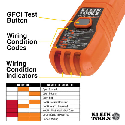 Klein Tools ET310KIT AC Circuit Breaker Finder Kit with GFCI Tester