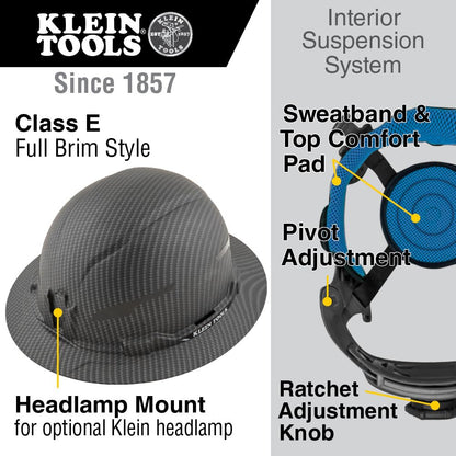 Klein Tools Hard Hat Sweatband – Replaceable, Machine Washable 3-Pack