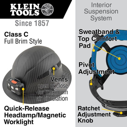 Klein Tools Hard Hat Sweatband – Replaceable, Machine Washable 3-Pack