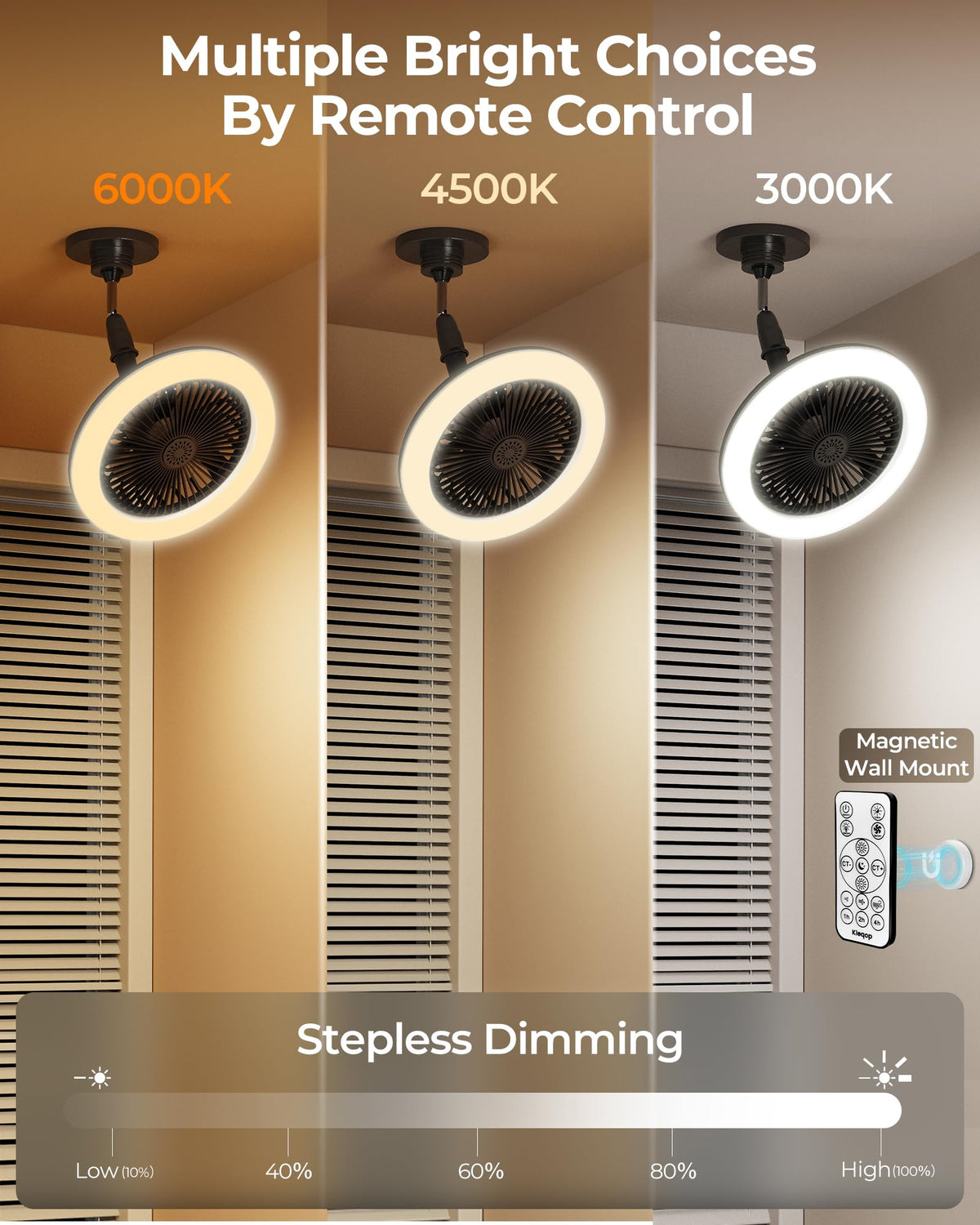 Kleqop Black Screw-in Ceiling Fan with Light Socket – 2200LM LED, Remote