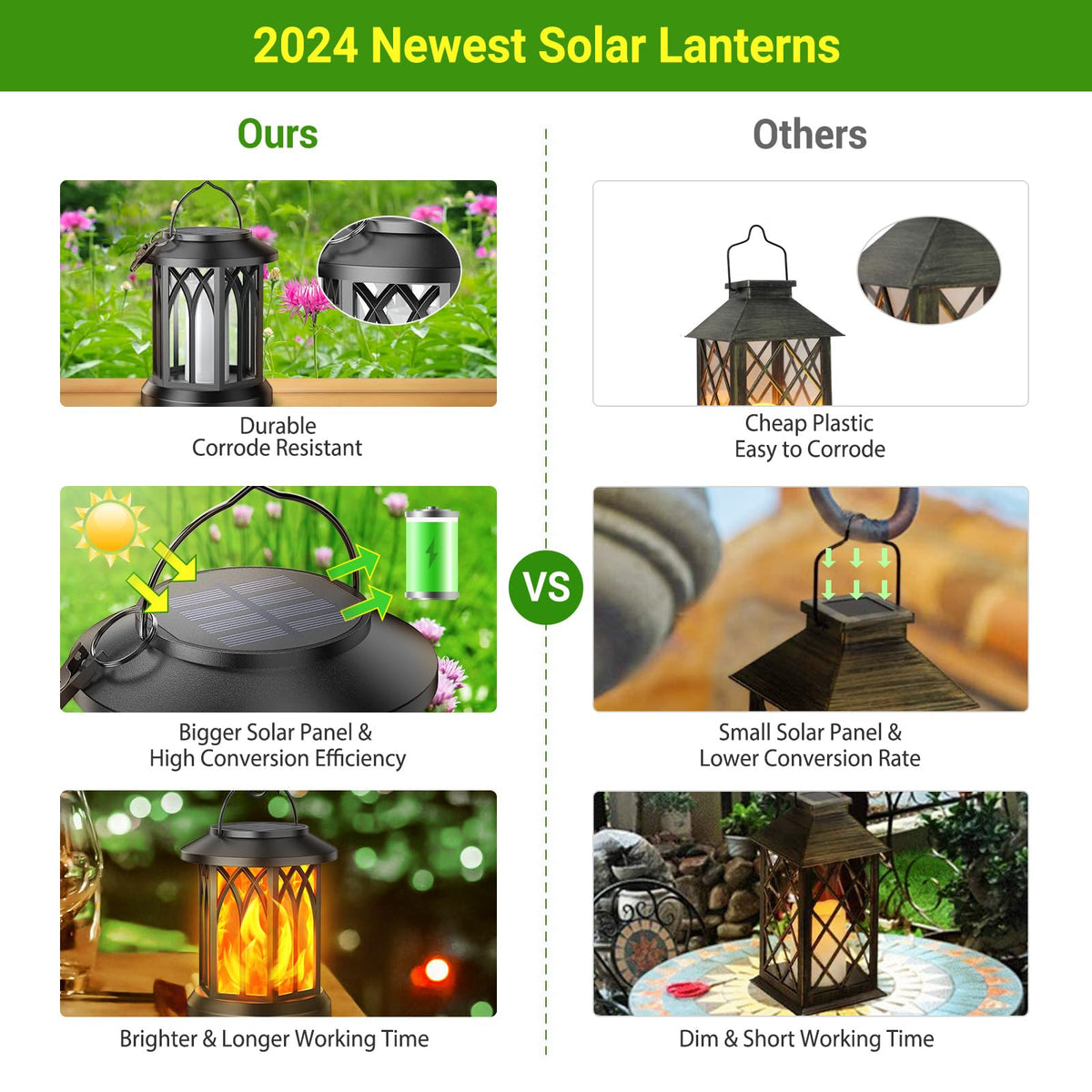 KOOPER Hanging Solar Lights Lantern Outdoor with Dancing Flame, IP65 Waterproof, 2 Pack