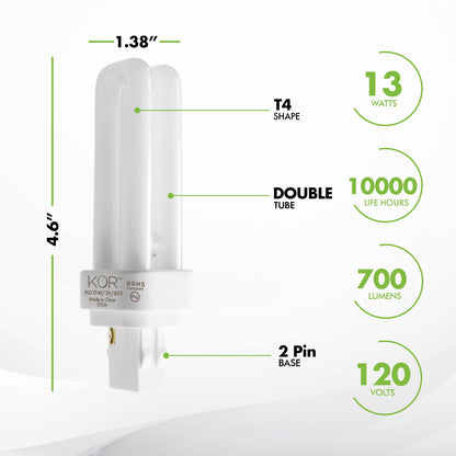 KOR 4-Pack 13W GX23-2 CFL Bulbs 3500K – Plug-In Dual-Tube Replacement