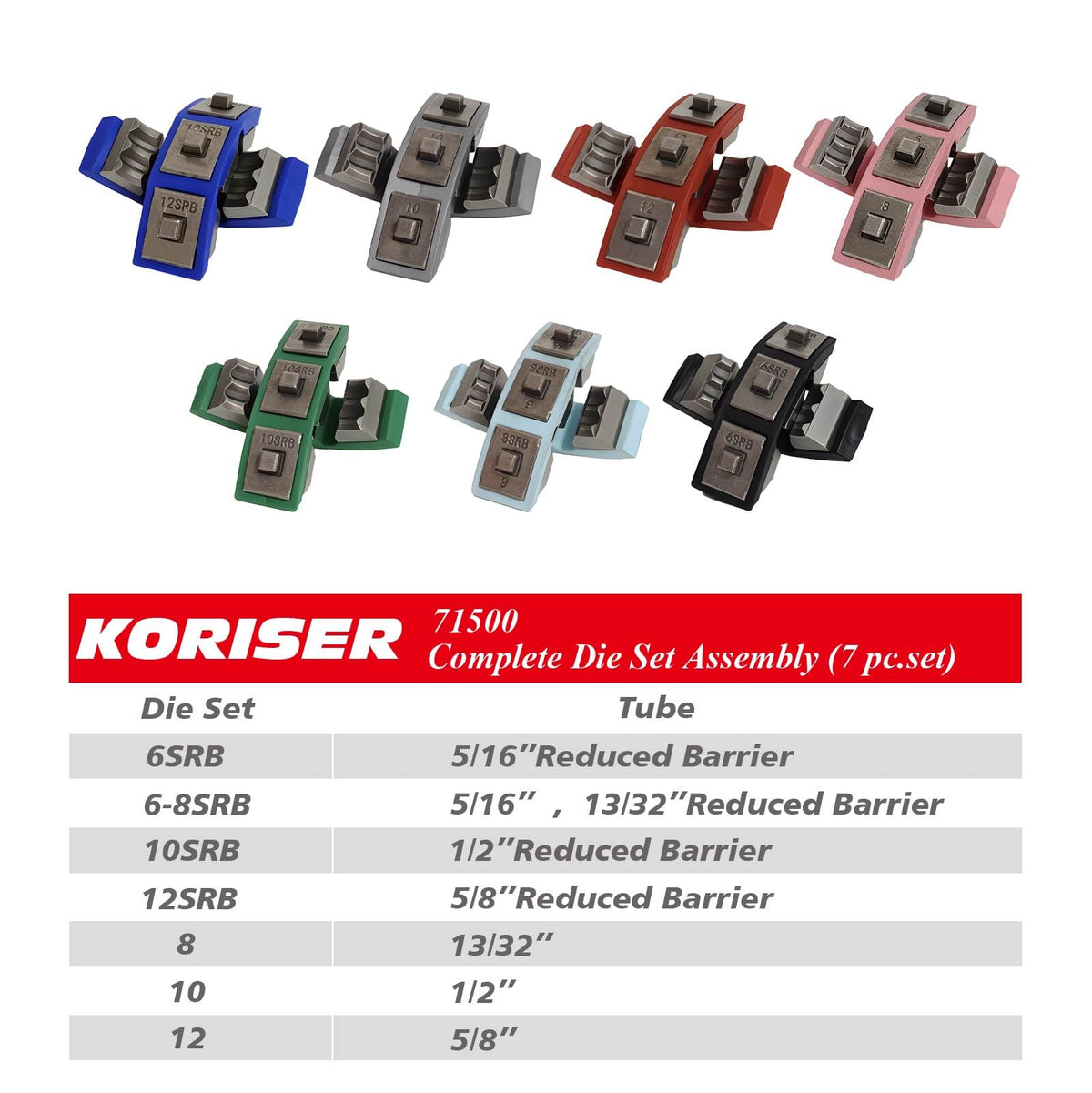 KORISER Hydra-Krimp 71500 Manual Hydraulic A/C Hose Crimper Kit
