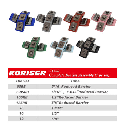 KORISER Hydra-Krimp 71500 Manual Hydraulic A/C Hose Crimper Kit