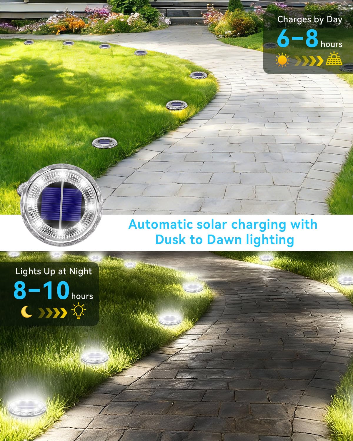 Krinzitt 12-Pack Mini Solar Ground Lights – Waterproof Pathway & Garden Lighting