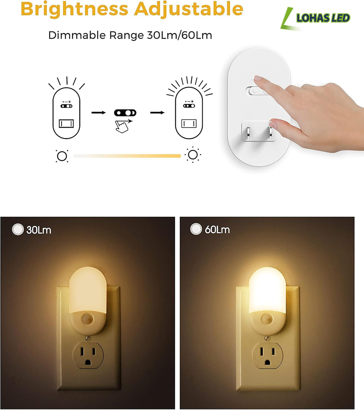 L LOHAS LED Motion Sensor Night Light 2-Pack – 3000K Warm White, Adjustable Brightness
