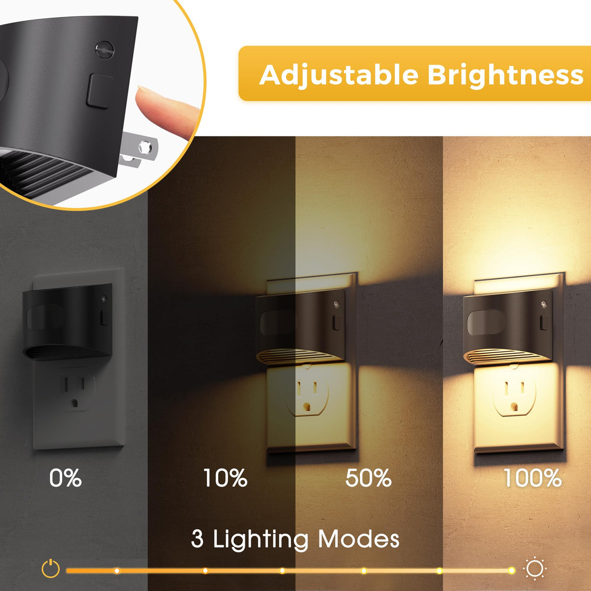 L LOHAS LED Motion Sensor Night Light – 4 Pack, Dusk-to-Dawn & Auto Motion, 3000K Soft White