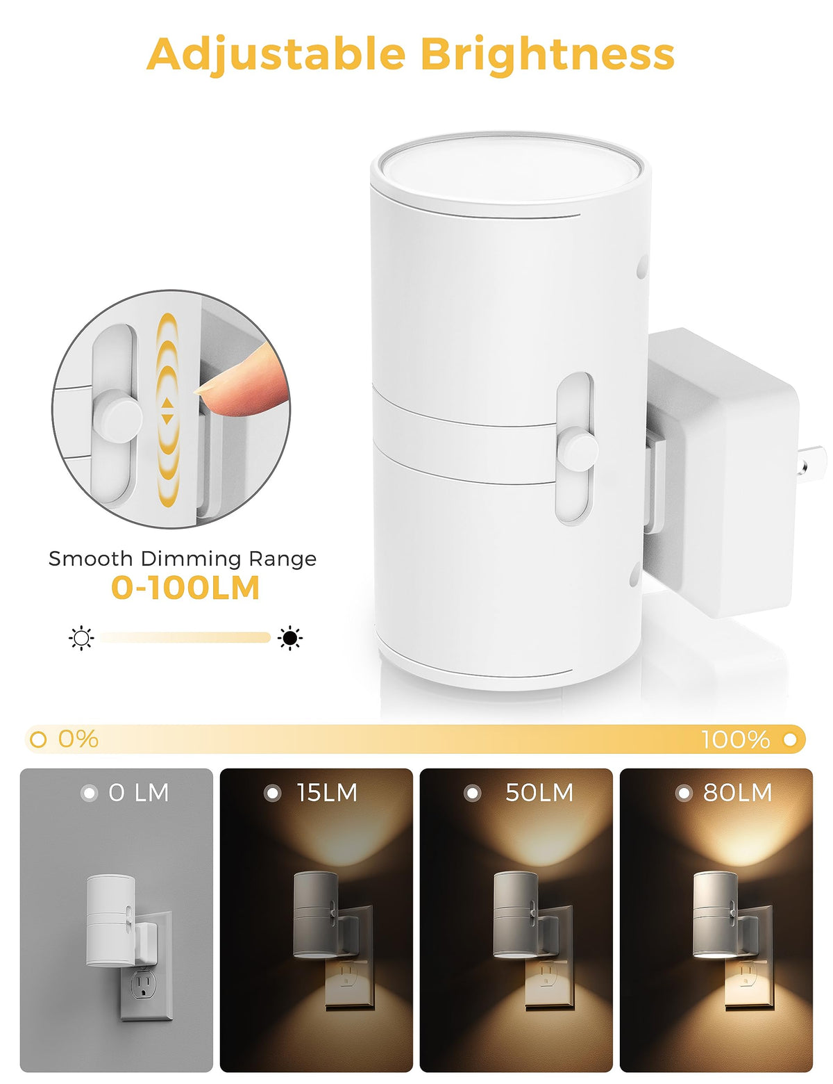 L LOHAS LED Night Light Plug-In – Dimmable 0-100LM, 3000K Soft White, Dusk-to-Dawn, 2 Pack