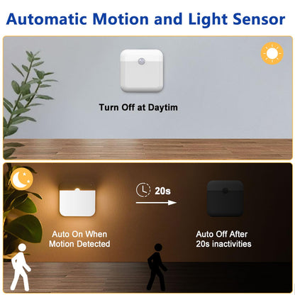 LAIDOLAILA 2 Pcs Magnetic Night Light – Cruise Ship Approved, USB-C Rechargeable
