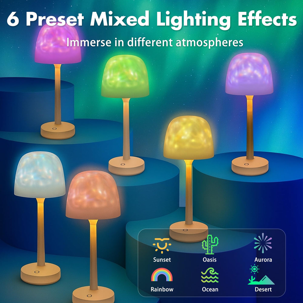 Lazukes Waterproof Shower Lamp – Remote & Touch Control, 16-Color RGB