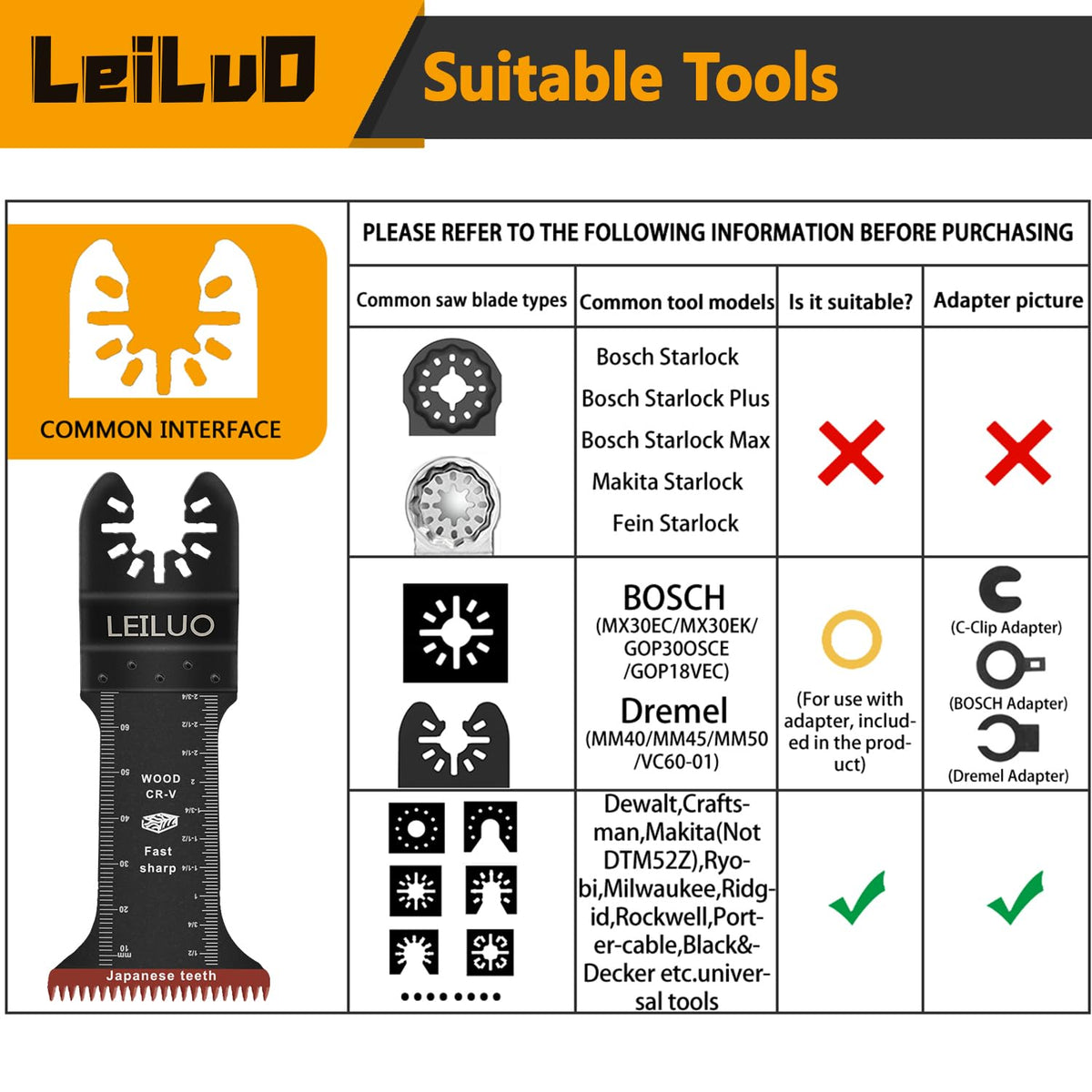LEILUO 70mm Japanese Teeth Oscillating Blade Set - 15 Pcs CRV, Quick-Change
