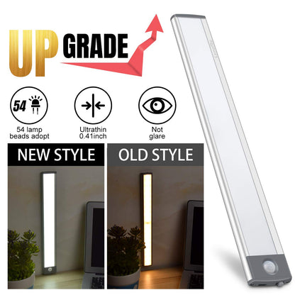 LEPOTEC 30-LED Motion Sensor Cabinet Light – 2 Pack, USB Rechargeable, Warm Under-Cabinet Lighting