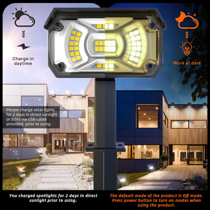 LEREKAM Solar Lights Outdoor – 40 LEDs, 3 Modes, USB & Solar Powered (6 Pack)