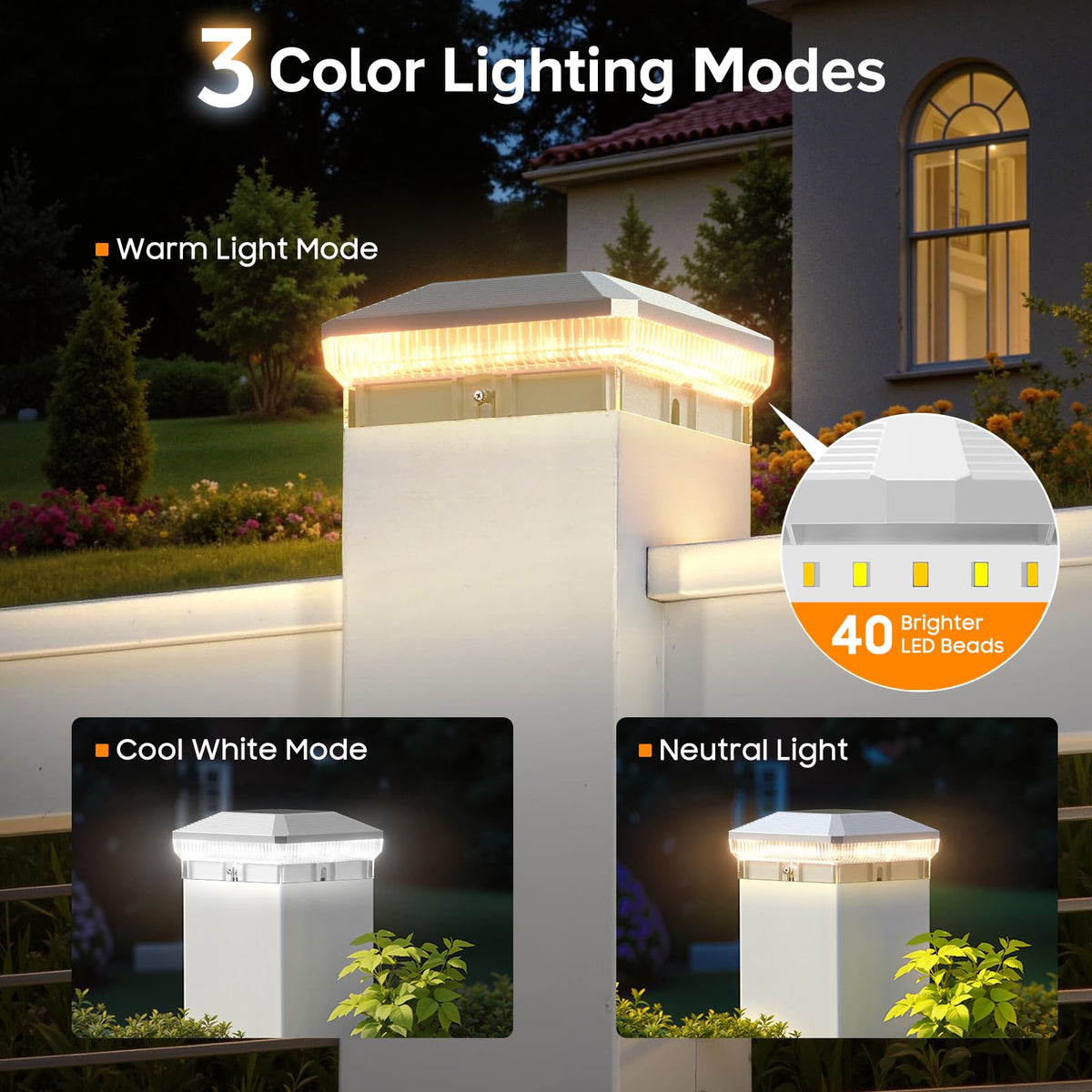 LETMY 12 Pack Solar Post Cap Lights for 4x4 Posts – 40 LEDs, 3 Modes