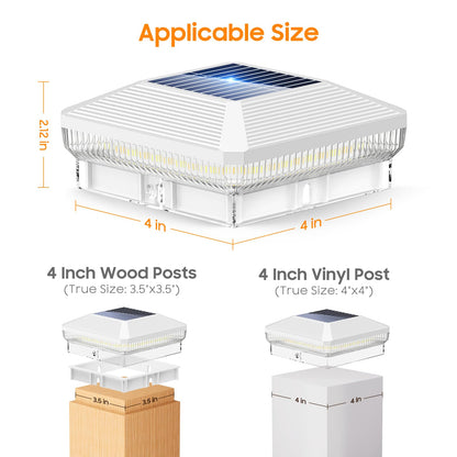 LETMY 12 Pack Solar Post Cap Lights for 4x4 Posts – 40 LEDs, 3 Modes