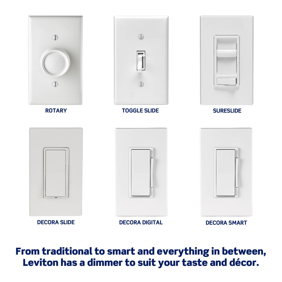 Leviton Decora Slide LED Advanced Dimmer Switch DSL01-LW – 150W, White