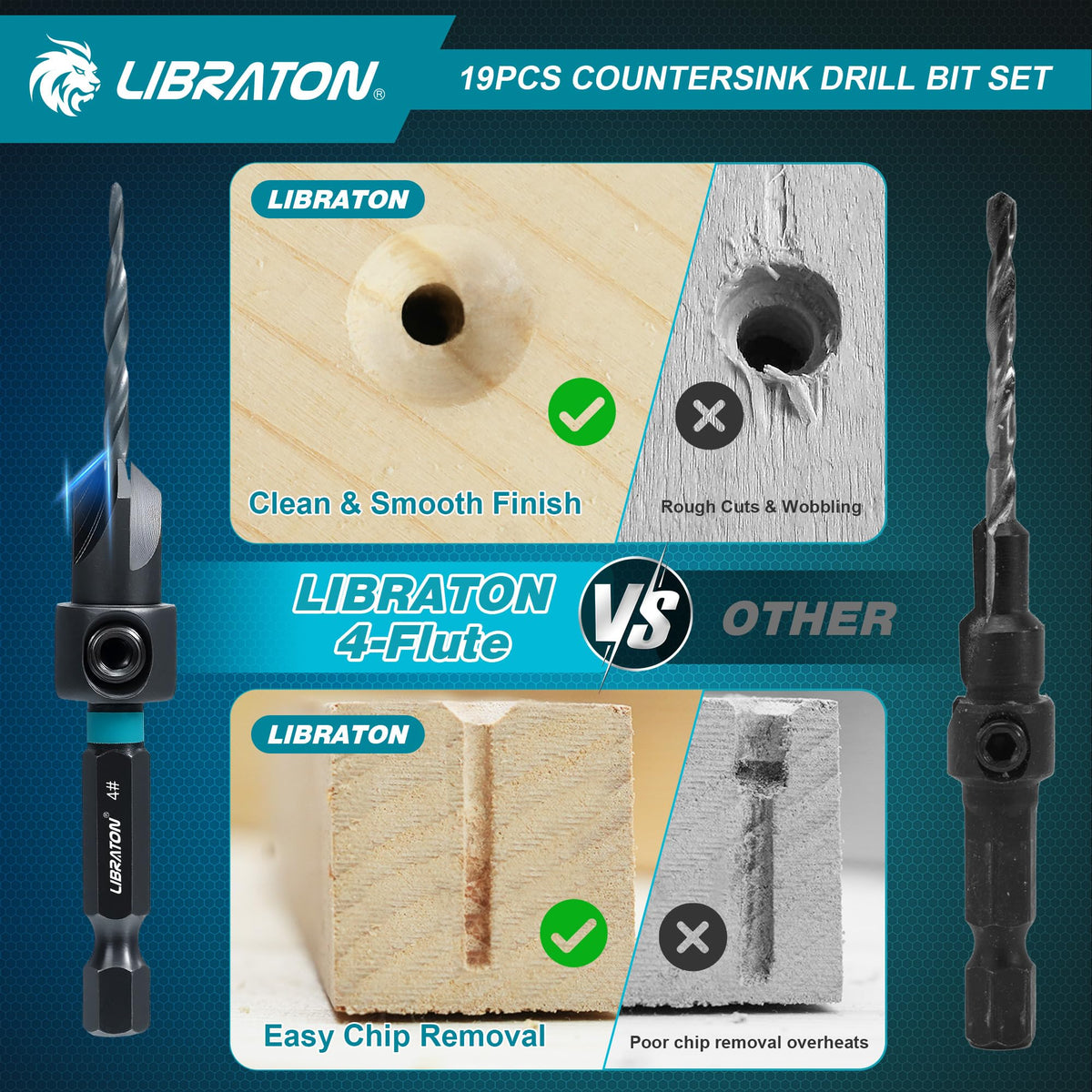 LIBRATON Countersink Drill Bit Set — 19-Piece Tapered Bits for Woodworking