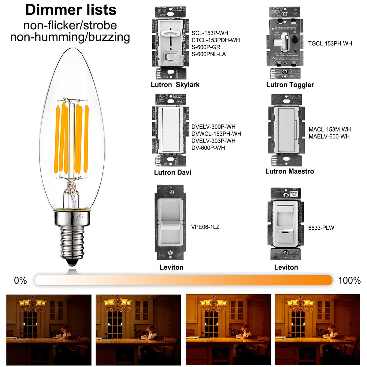 LiteHistory Dimmable B10 LED Bulb 6W – 60W Equal, 2700K, 600lm, 6 Pack