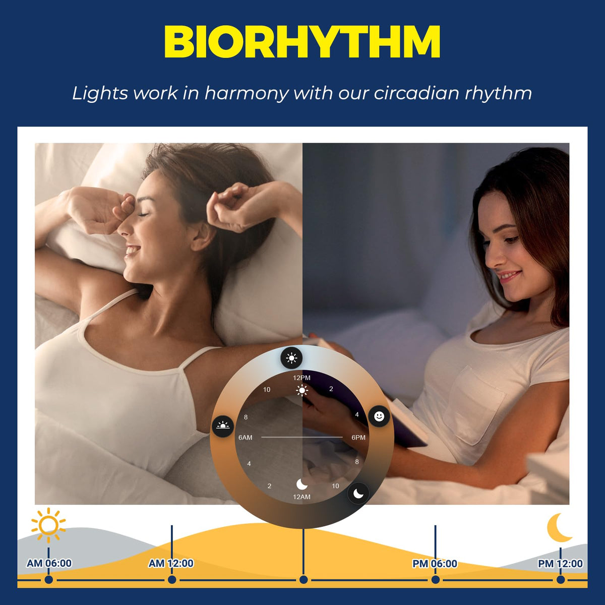 Lightinginside Smart Light Bulbs 100W Equivalent – 1350LM, RGBW Color Changing, No Hub, 4-Pack