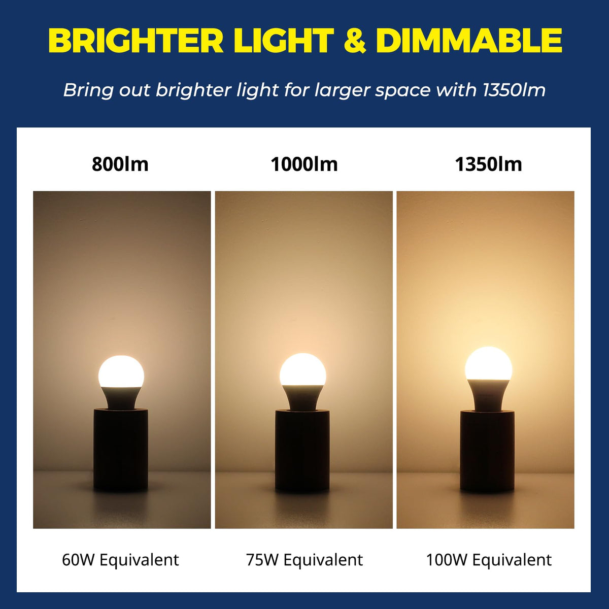 Lightinginside Smart Light Bulbs 100W Equivalent – 1350LM, RGBW Color Changing, No Hub, 4-Pack
