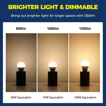 Lightinginside Smart Light Bulbs 100W Equivalent – 1350LM, RGBW Color Changing, No Hub, 4-Pack