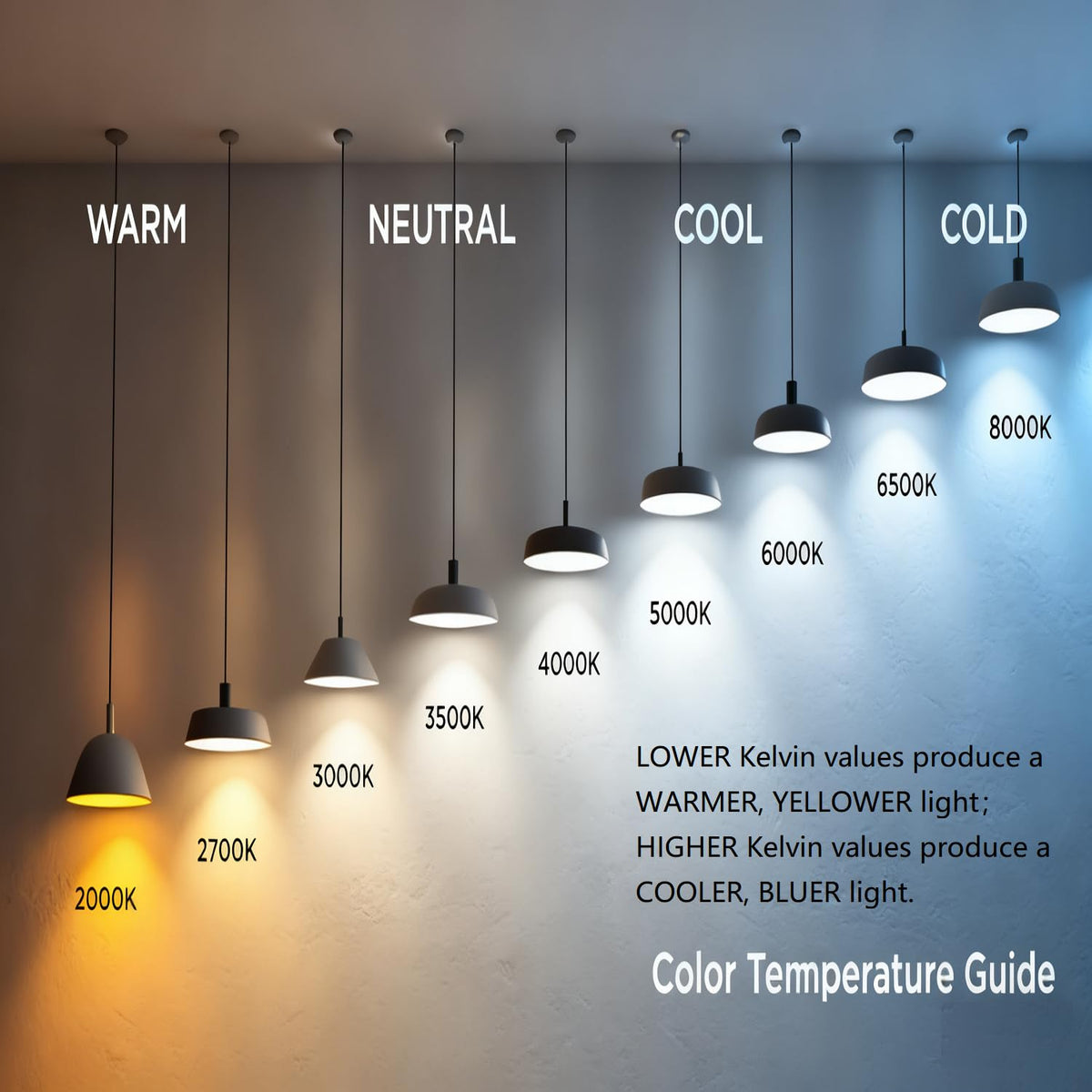 Linkind A19 LED Light Bulbs – 60W Equivalent, Dimmable, 4000K Cool White, 9W, E26 Base, 6 Pack