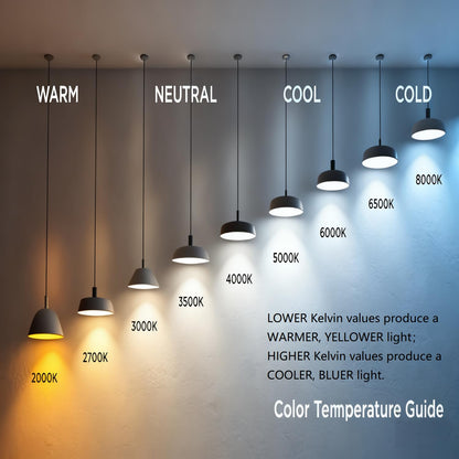 Linkind A19 LED Light Bulbs – 60W Equivalent, Dimmable, 4000K Cool White, 9W, E26 Base, 6 Pack