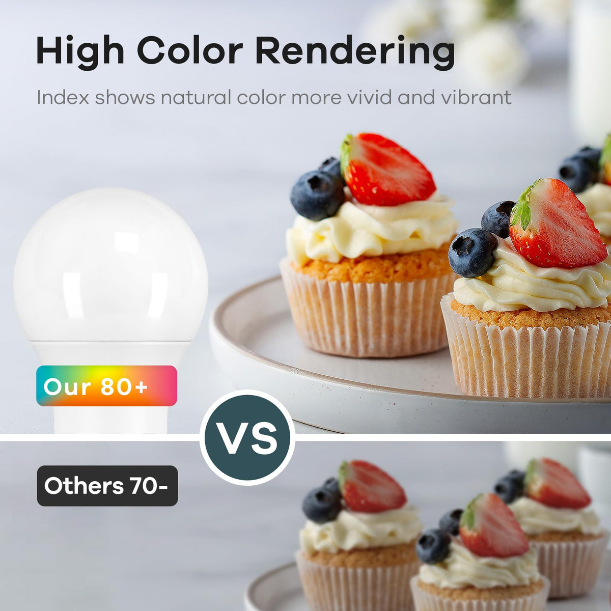 Linkind A19 LED Light Bulbs – 60W Equivalent, Dimmable, 4000K Cool White, 9W, E26 Base, 6 Pack