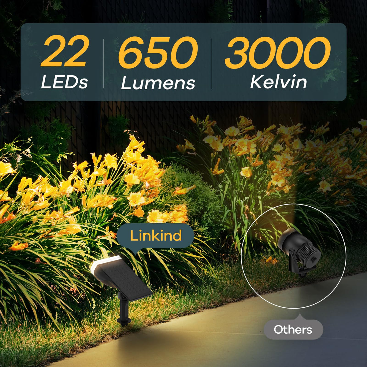 Linkind StarRay Dusk-to-Dawn Solar Lights – 6-Pack, IP65 Outdoor Spotlight