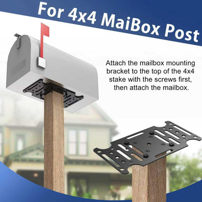 Linone Mailbox Mounting Plate — Heavy-Duty Post Mount Bracket (Black)