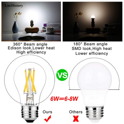 LiteHistory E26 Edison Bulb 6W=60W, Dimmable Daylight 5000K, 600lm, 6 Pack