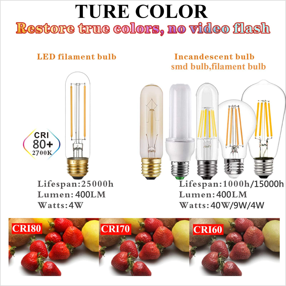 LiteHistory Dimmable E26 LED Bulb 4W – 40W Equivalent, 2700K Warm White, 400lm, 6-Pack