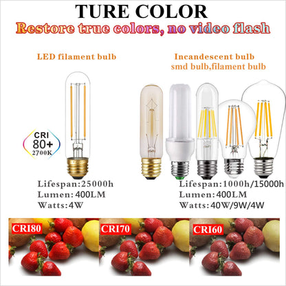 LiteHistory Dimmable E26 LED Bulb 4W – 40W Equivalent, 2700K Warm White, 400lm, 6-Pack