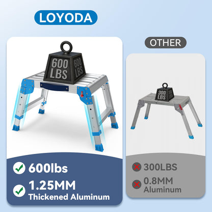 Loyoda Work Platform 600 Lbs | Foldable 3-Height Step Stool