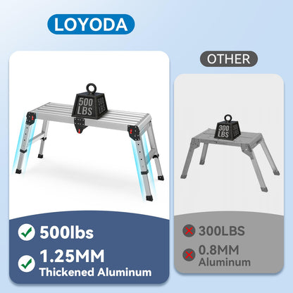 Loyoda Work Platform 500 Lbs – Folding Aluminum Step Stool with One-Touch Fold and 4-Height Adjustment